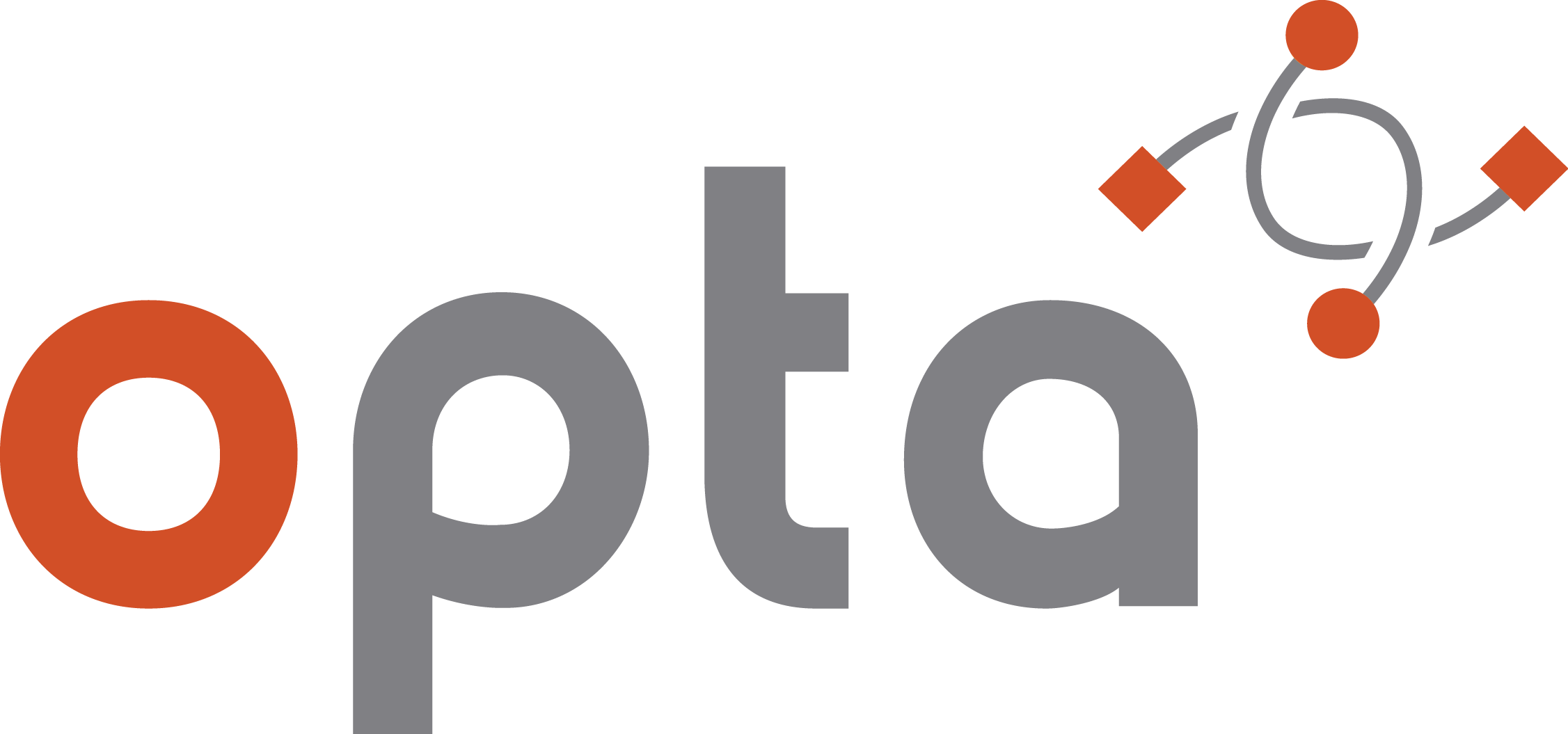 Opta Information Intelligence launches Fire Underwriters Survey’s Wildfire Grading Index Image